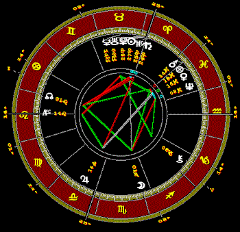 Frederick William Hackwood's Horoscope Image
